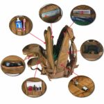 Borsa a zaino