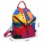 Borsa a zaino